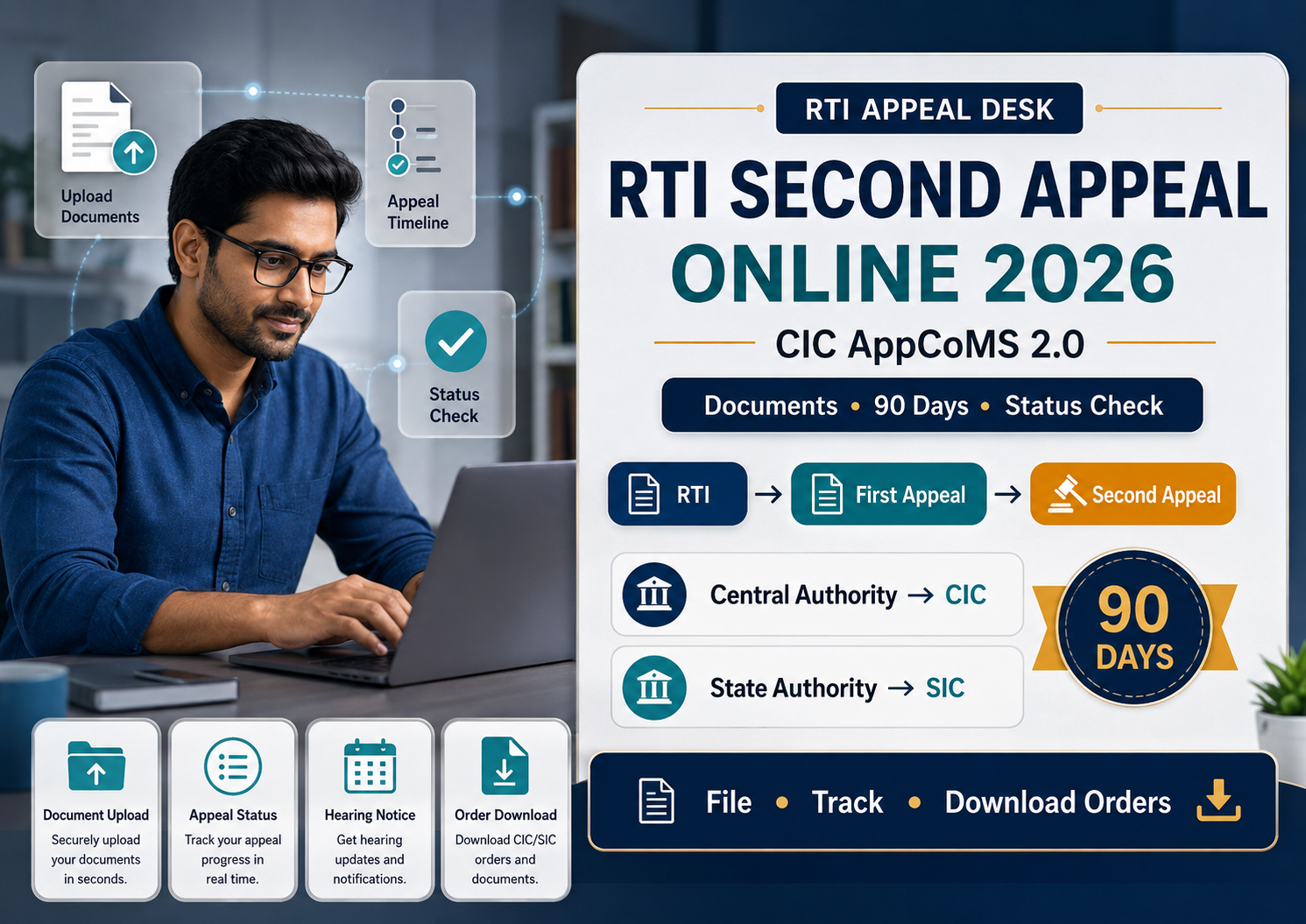 RTI Second Appeal Online 2026: CIC AppCoMS 2.0 पर Appeal कैसे File करें, Documents और Status कैसे Check करें RTI Second Appeal Online 2026 CIC AppCoMS documents 90 days और status check