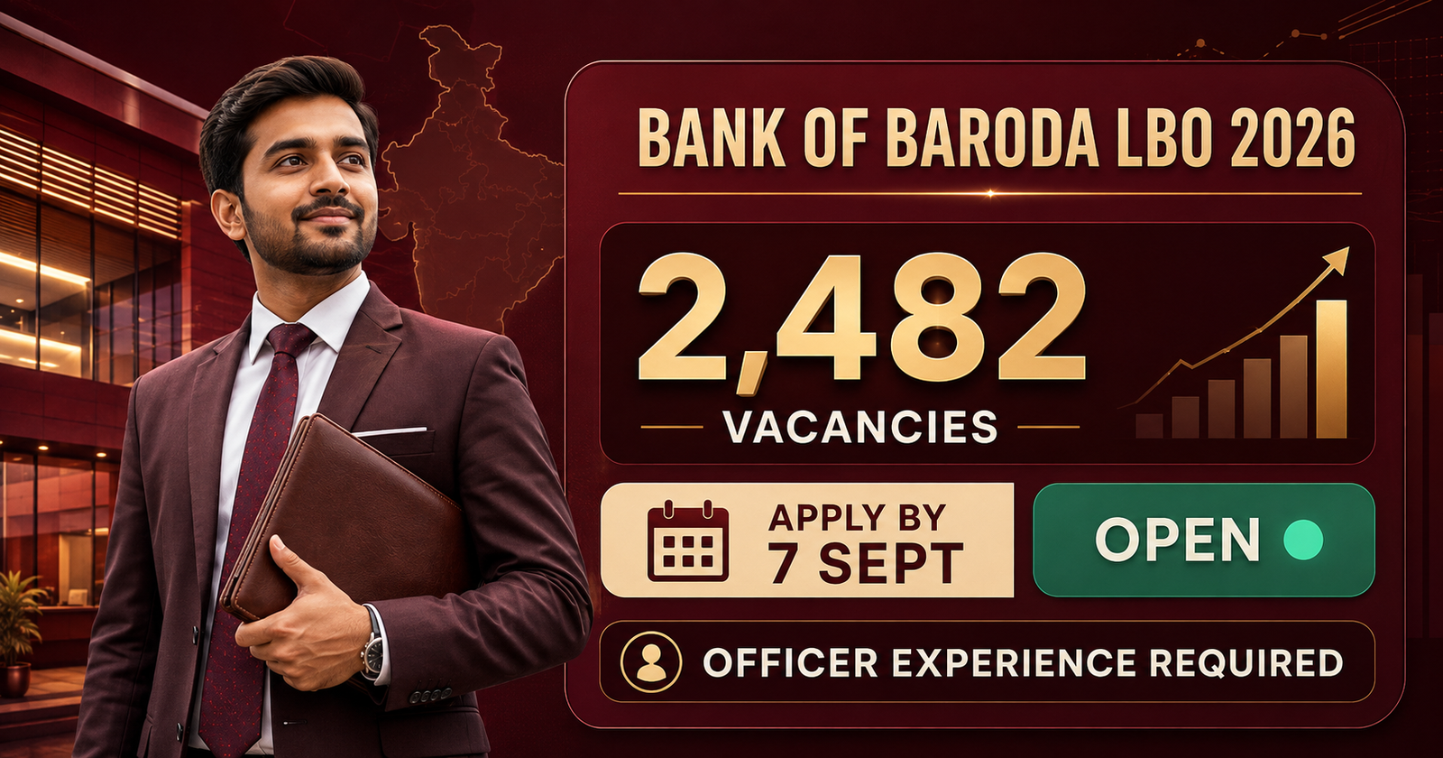 অসমীয়া নাৰীৰ সাজপাৰ চাদৰ Bank of Baroda LBO Recruitment 2026 for 2482 vacancies Advertisement: BOB/HRM/REC/ADVT/2026/16